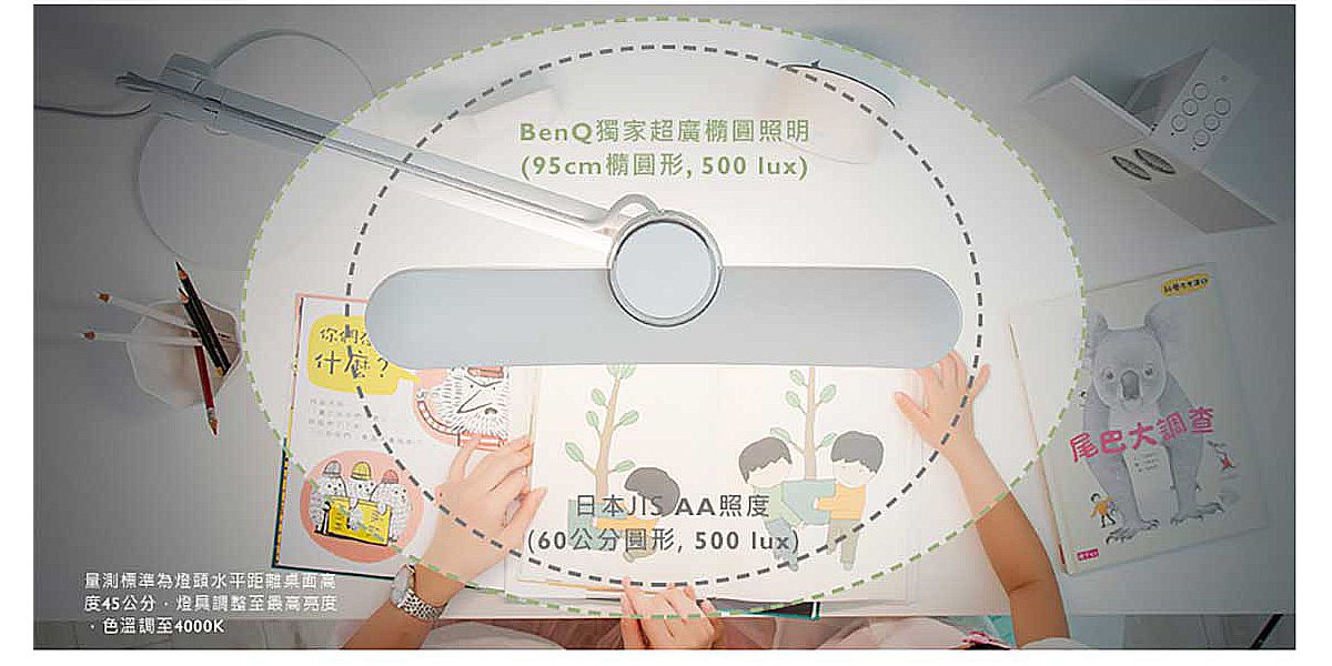 寬廣均勻再升級, BenQ獨家95cm超廣橢圓照明